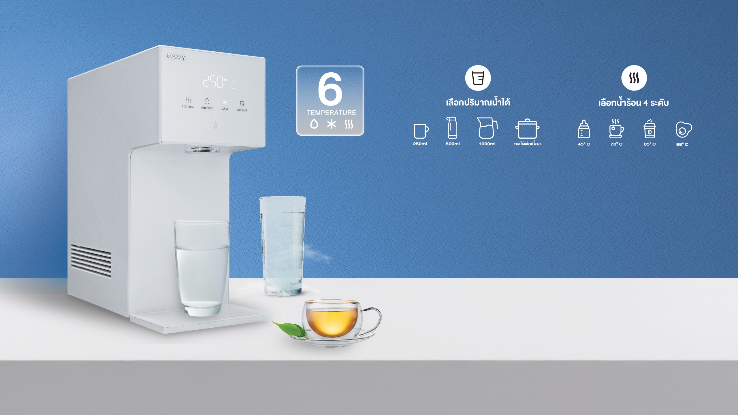 เครื่องกรองน้ำ Coway Dazzieเครื่องกรองน้ำ Coway โคเวย์ Dazzie เดซซี่ CHP-1201N